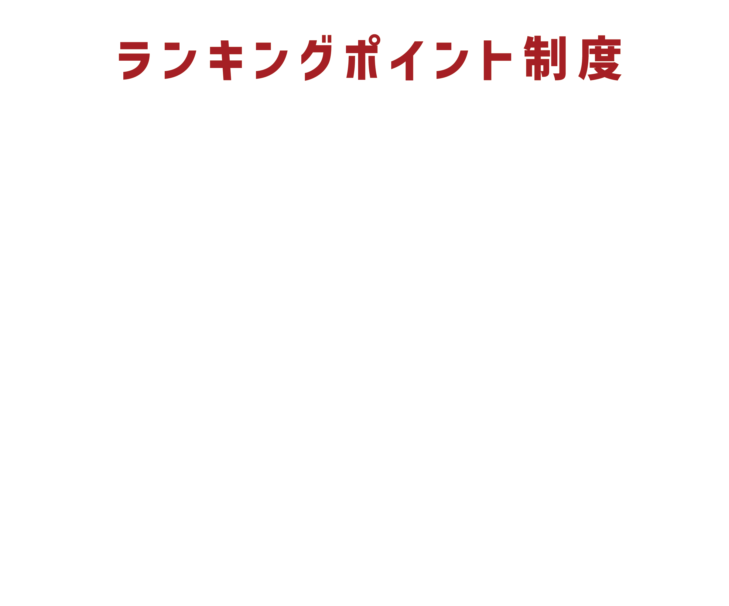 募集