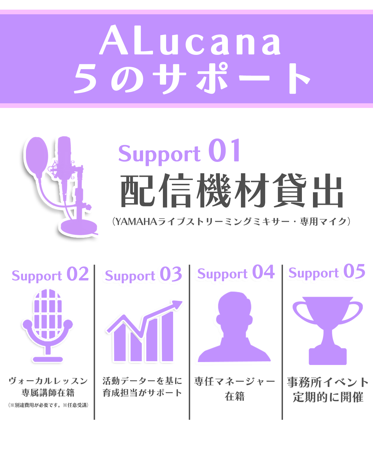 募集